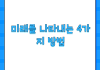 미래를 나타내는 4가지 방법