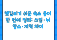 헷갈리기 쉬운 숙소 용어 한 번에 정리: 쓰임·뉘앙스·지역 차이